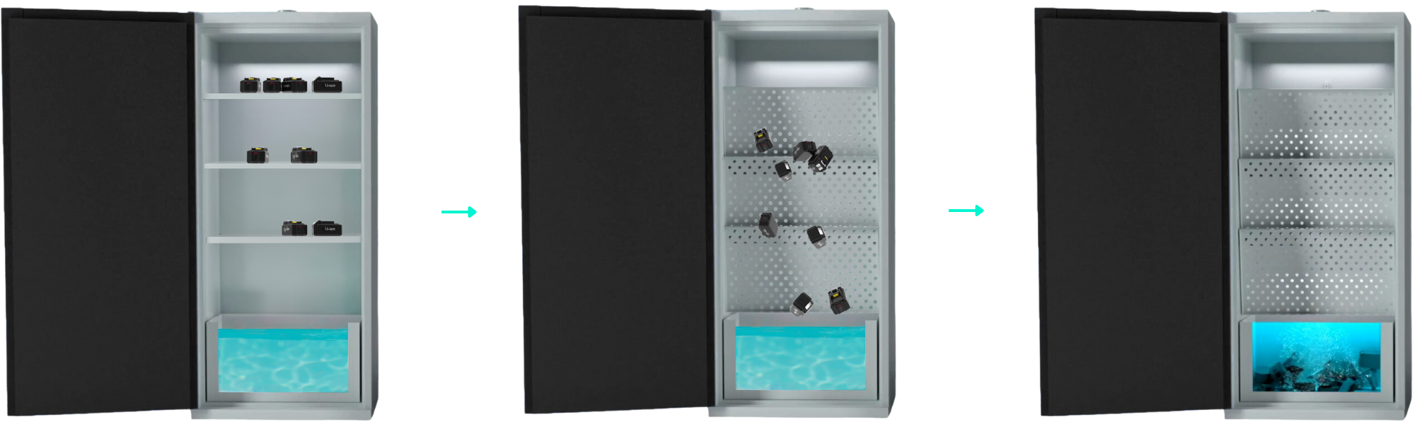 quarantine lithium ion cabinets